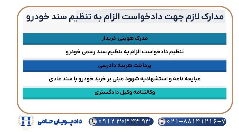 مدارک لازم جهت دادخواست الزام به تنظیم سند خودرو