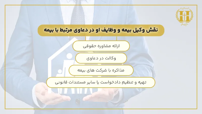 وکیل آنلاین بیمه
