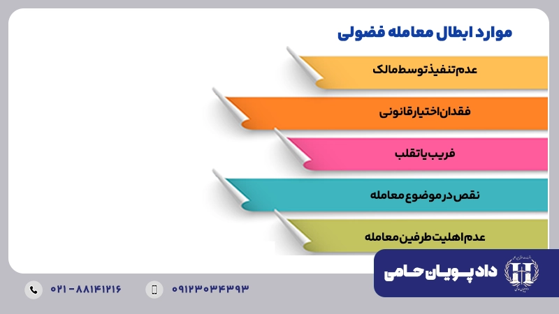 موارد ابطال معامله فضولی