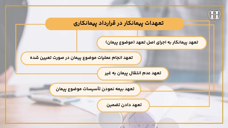تعهدات پیمانکار در قرارداد پیمانکاری