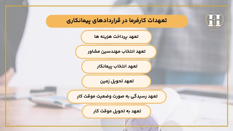 تعهدات کارفرما در قرارداد پیمانکاری