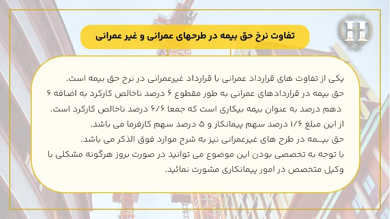 تفاوت نرخ حق بیمه در طرحهای عمرانی و غیر عمرانی
