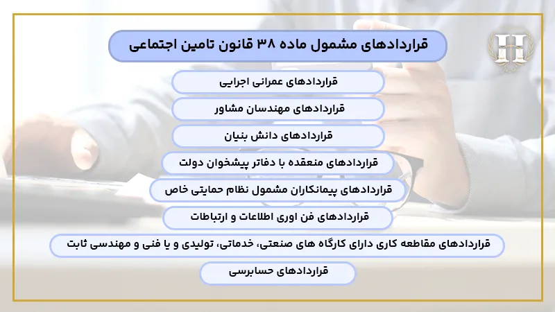 قراردادهای مشمول ماده ۳۸ قانون تامین اجتماعی 
