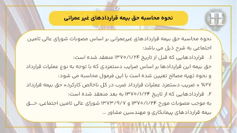 نحوه محاسبه حق بیمه قراردادهای غیر عمرانی