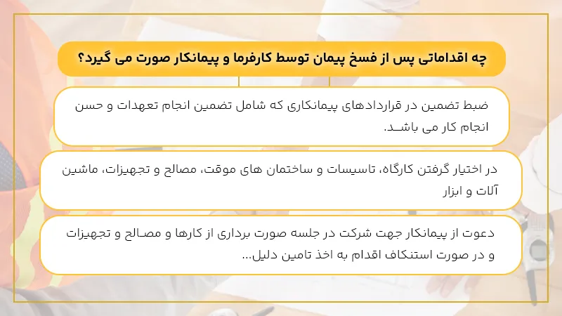 فسخ قرارداد پیمانکاری توسط پیمانکار