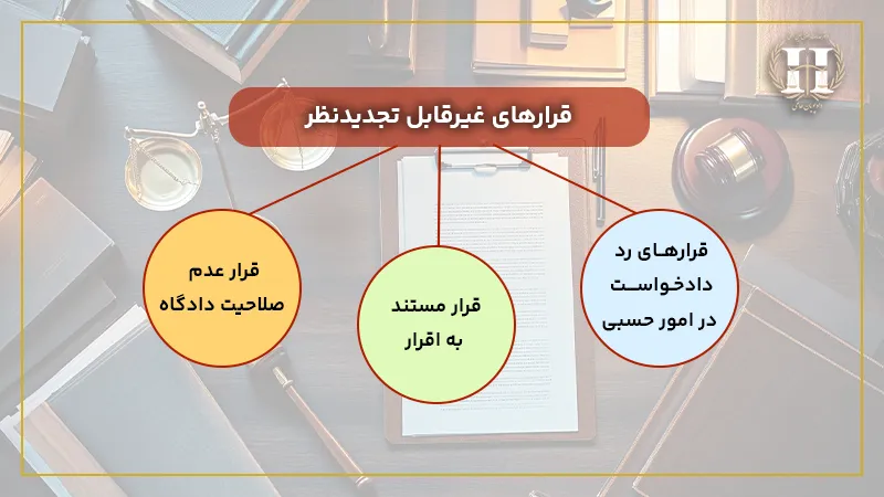 ماده تجدیدنظرخواهی حقوقی