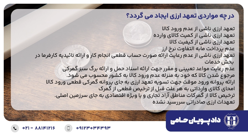 موارد ایجاد تعهد ارزی