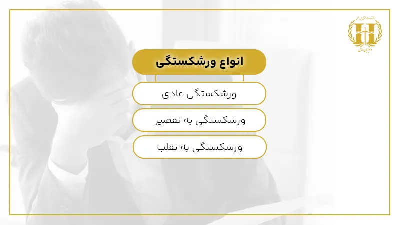 انواع ورشکستگی