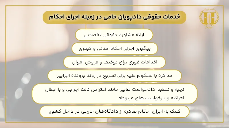 وکیل در اجرای احکام