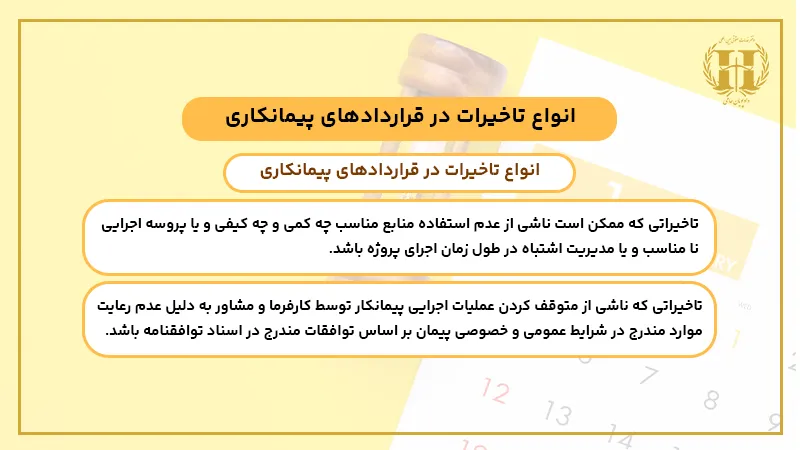 تاخیرات شرایط عمومی پیمان