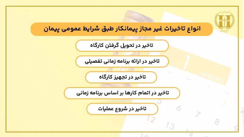 تاخیرات پیمان کار