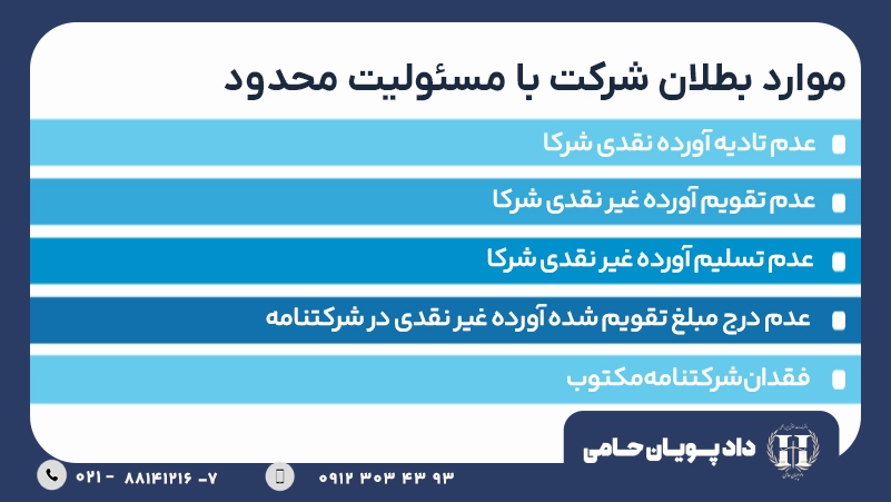 موارد بطلان شرکت با مسئولیت محدود