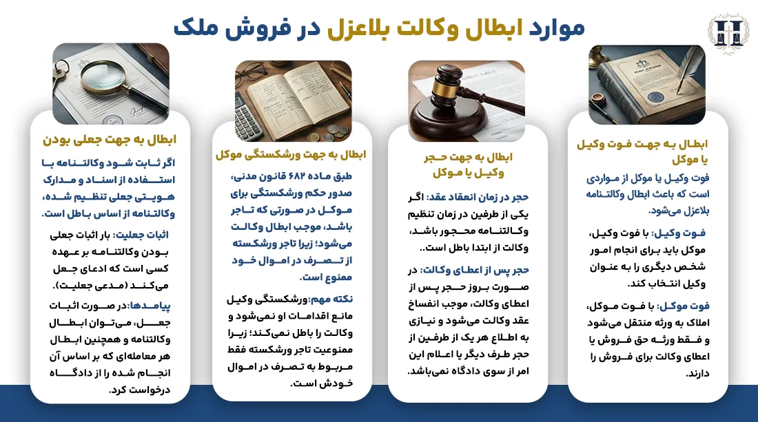 ابطال وکالت بلاعزل در فروش ملک