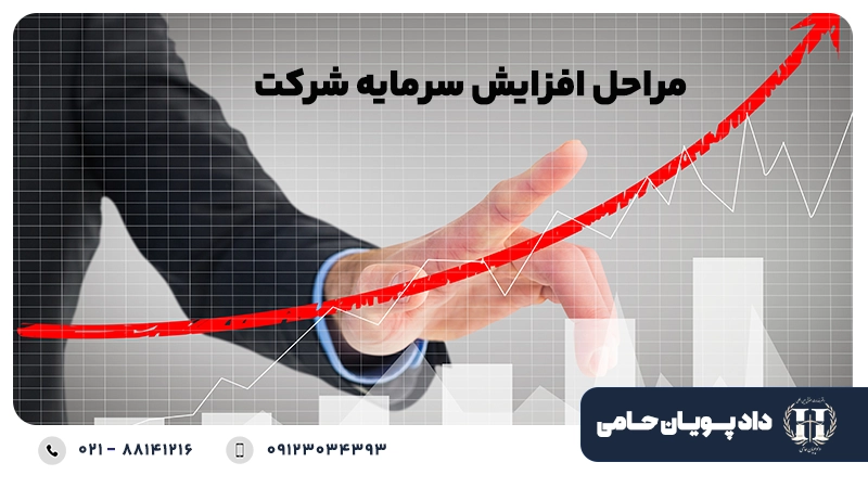 مراحل افزایش سرمایه شرکت