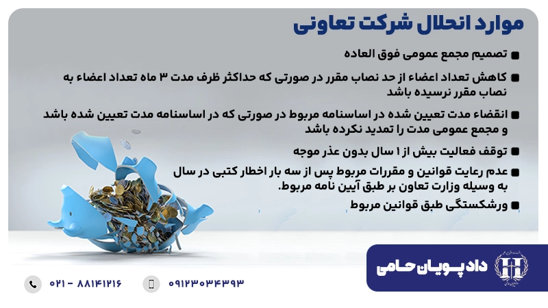 موارد انحلال شرکت تعاونی