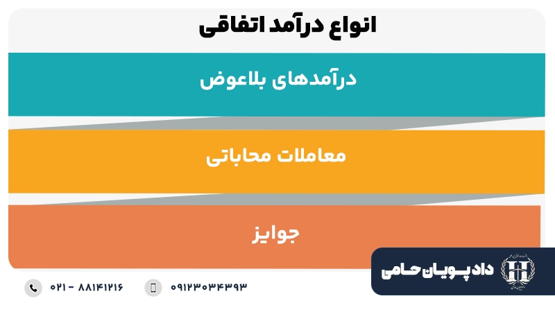 انواع درآمد اتفاقی