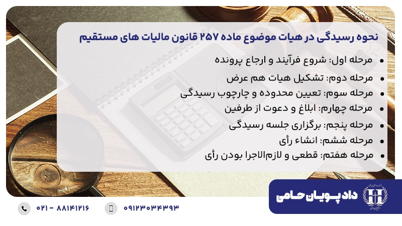 نحوه رسیدگی در هیات موضوع ماده ۲۵۷ قانون مالیات های مستقیم