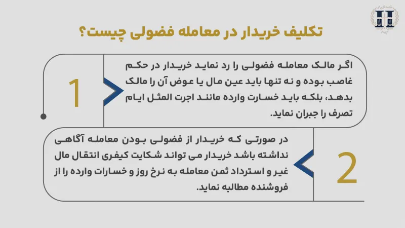 تکلیف خریدار در معامله فضولی چیست؟