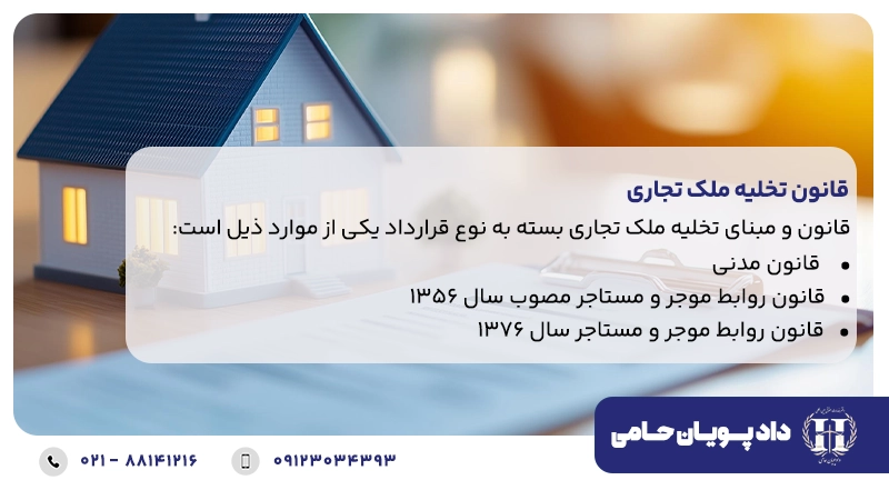 قانون تخلیه ملک تجاری
