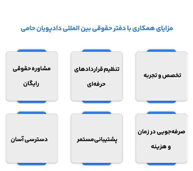 مزایای همکاری با دفتر حقوقی بین المللی دادپویان حامی
