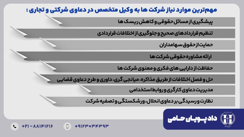 مهم ترین موارد نیاز شرکت ها به وکیل متخصص شرکتی 