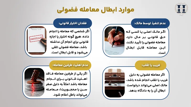 موارد ابطال معامله فضولی