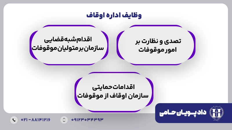 وظایف اداره اوقاف
