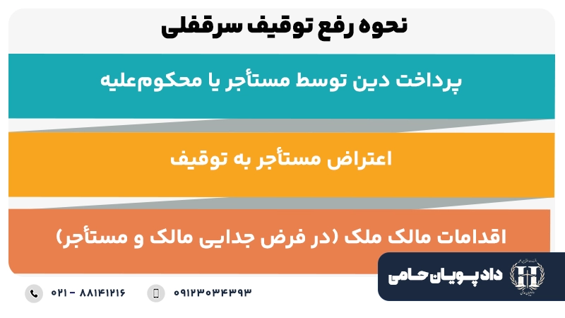 نحوه رفع توقیف سرقفلی