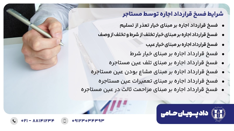 شرایط فسخ قرارداد اجاره توسط مستاجر