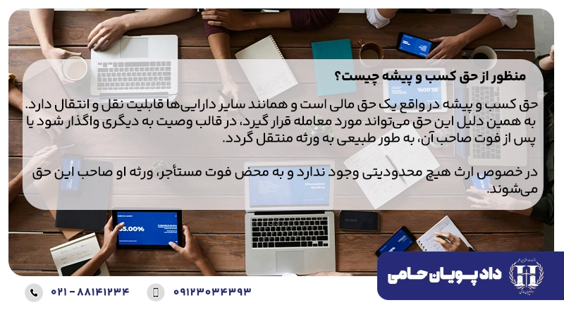 منظور از حق کسب و پیشه چیست؟