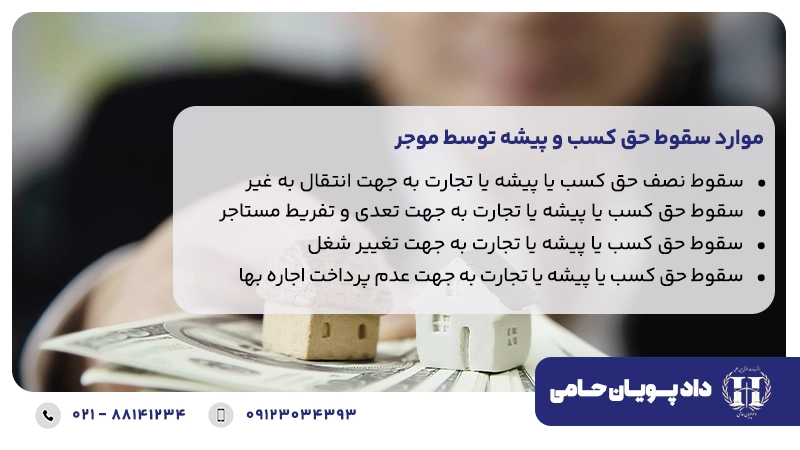 موارد سقوط حق کسب و پیشه