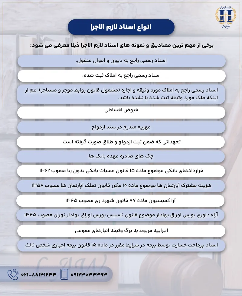 انواع اسناد لازم الاجرا