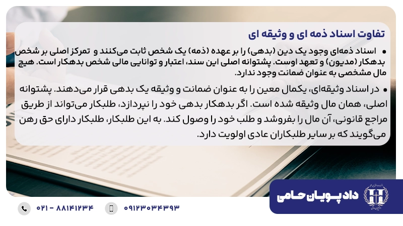 تفاوت اسناد ذمه ای و وثیقه ای
