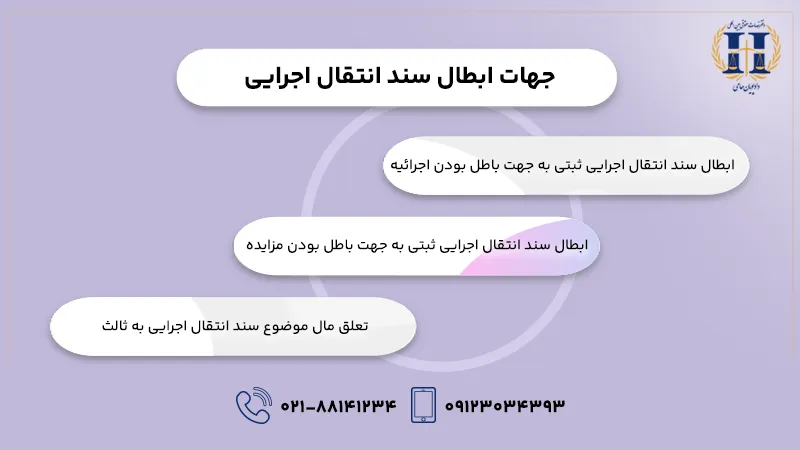 جهات ابطال سند انتقال اجرایی