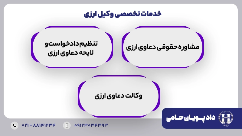 خدمات تخصصی وکیل ارزی