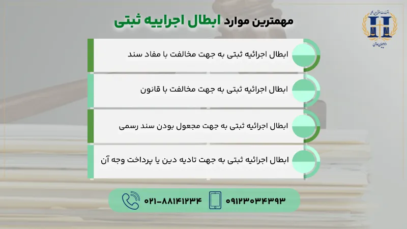 مهمترین موارد ابطال اجراییه ثبتی