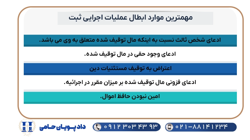 موارد ابطال عملیات اجرایی ثبت