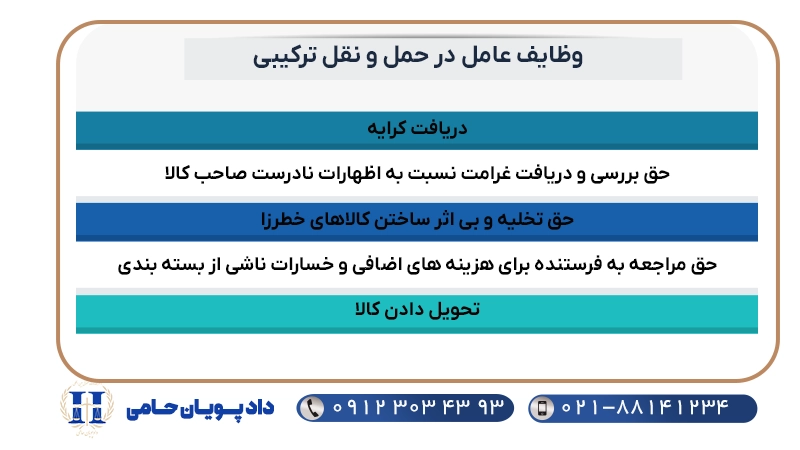 وظایف عامل در حمل و نقل ترکیبی