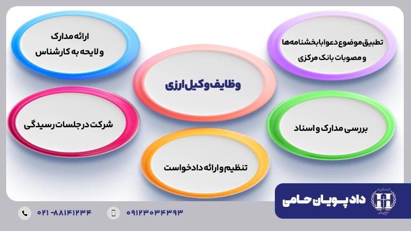 وظایف وکیل ارزی