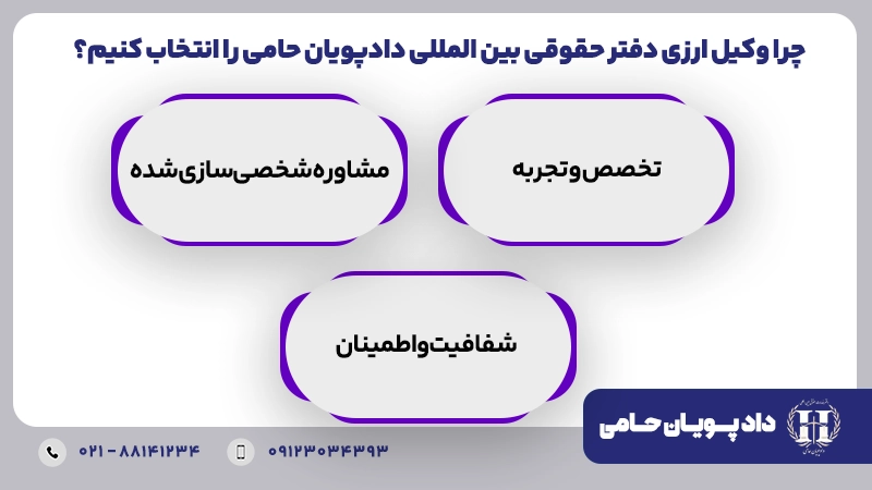 چرا دادپویان حامی را برای دعاوی ارزی انتخاب کنیم