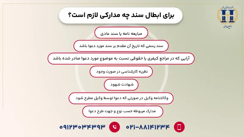 برای ابطال سند چه مدارکی لازم است؟