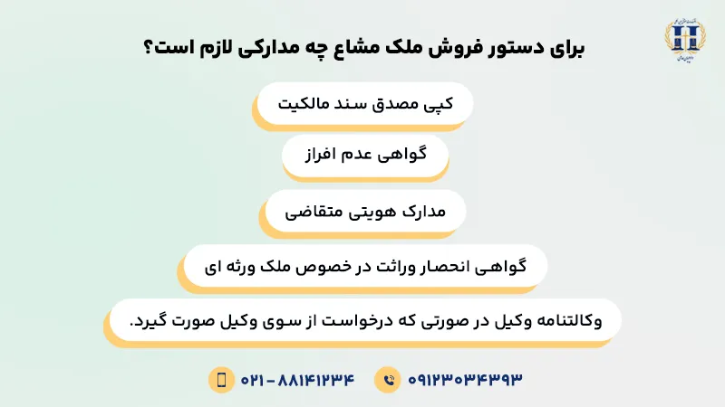 برای دستور فروش ملک مشاع چه مدارکی لازم است؟