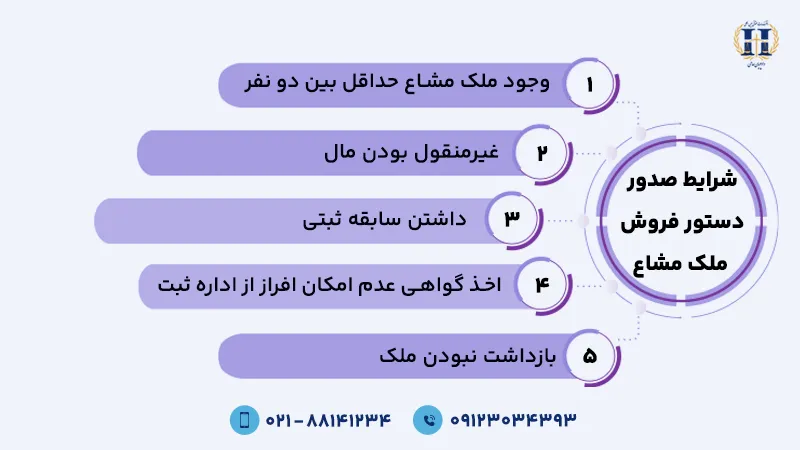شرایط صدور دستور فروش ملک مشاع
