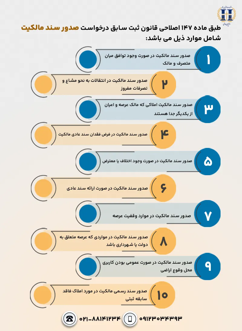 ماده 147 اصلاحی قانون ثبت سابق درخواست صدور سند مالکیت