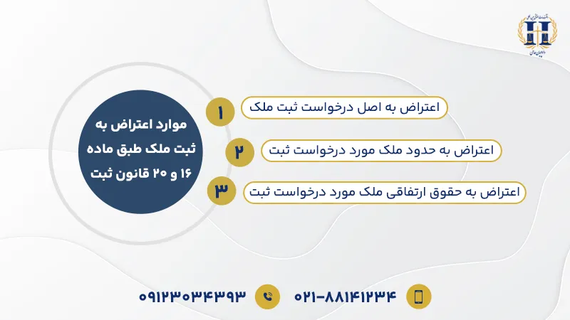 اعتراض به ثبت ملک