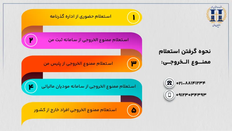 نحوه گرفتن استعلام ممنوع الخروجی