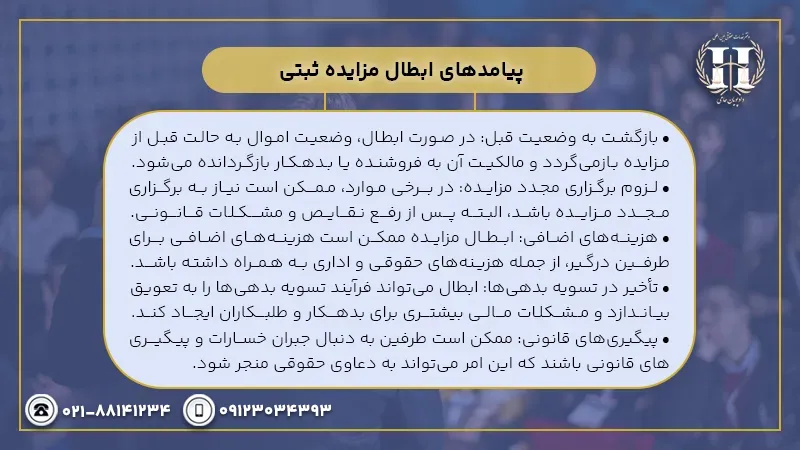 پیامدهای ابطال مزایده ثبتی