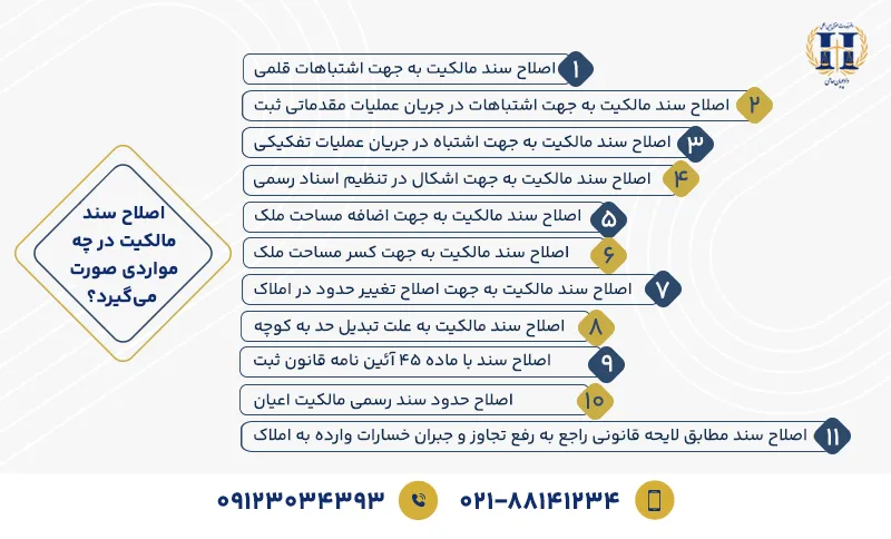 موارد اصلاح سند مالکیت