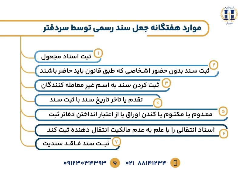 موارد جعل سند رسمی توسط سردفتر